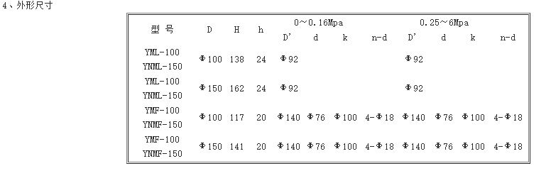 15339761063534.png QQ截圖20180811162617.png