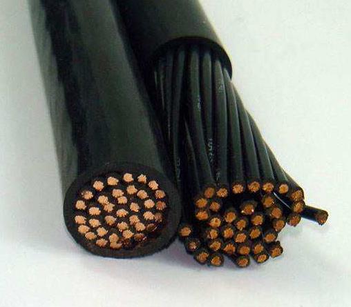 WDZ-KVVR低煙無鹵控制軟電纜